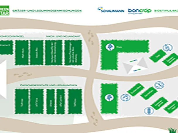 tilco_grafik_lageplan_dlg-feldtage_2024-05-02 Kopie tilco_grafik_lageplan_dlg-feldtage_2024-05-02 Kopie